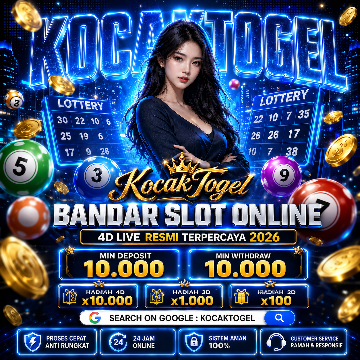 Mengenal Situs Gacor KOCAKTOGEL Secara Lengkap